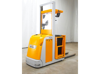 Stroj za pripravo blaga STILL