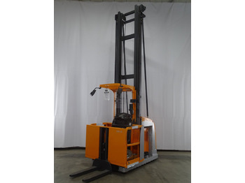 Stroj za pripravo blaga STILL