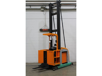 Stroj za pripravo blaga STILL