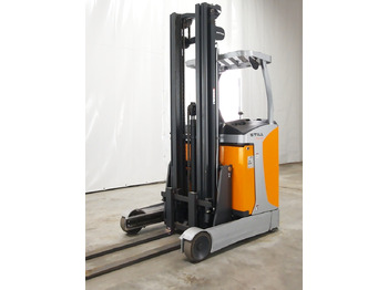 Still FM-X12 lizing Still FM-X12: slika 1