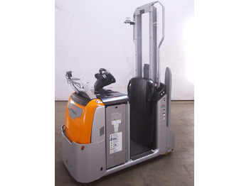 Stroj za pripravo blaga STILL