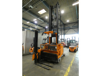 Stroj za pripravo blaga STILL