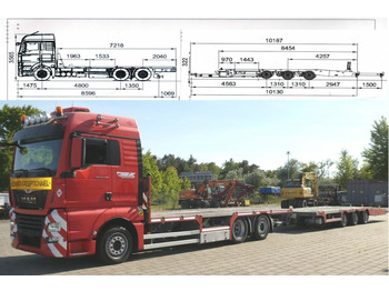 Tovornjak s kesonom MAN TGX