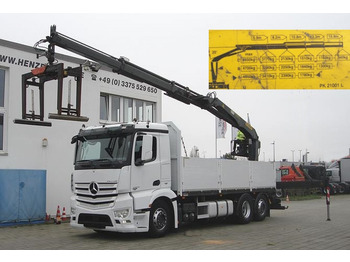 Tovornjak s kesonom MERCEDES-BENZ Antos 2543