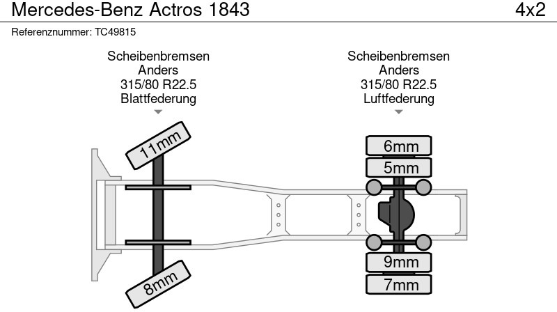 Vlačilec Mercedes-Benz Actros 1843: slika 7
