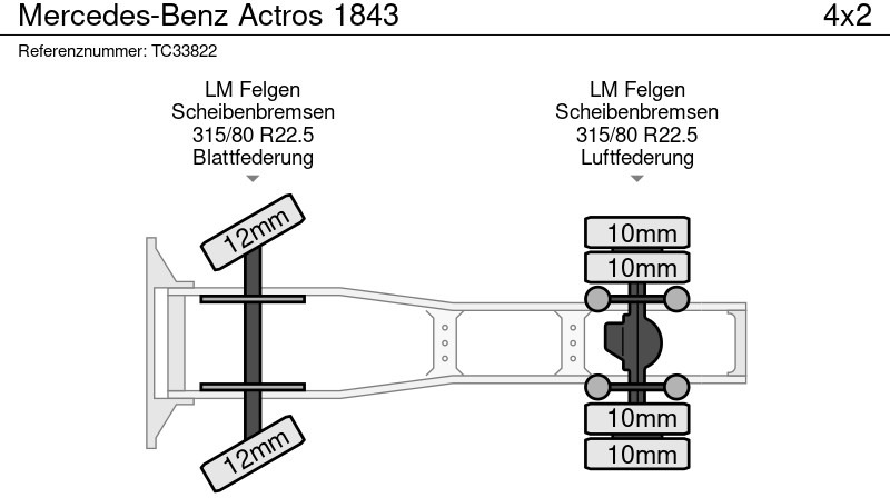 Vlačilec Mercedes-Benz Actros 1843: slika 14