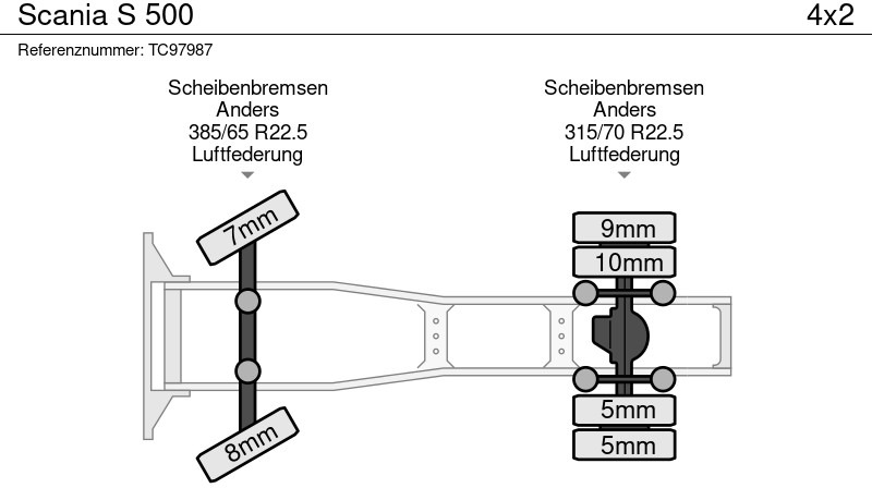 Vlačilec Scania S 500: slika 8