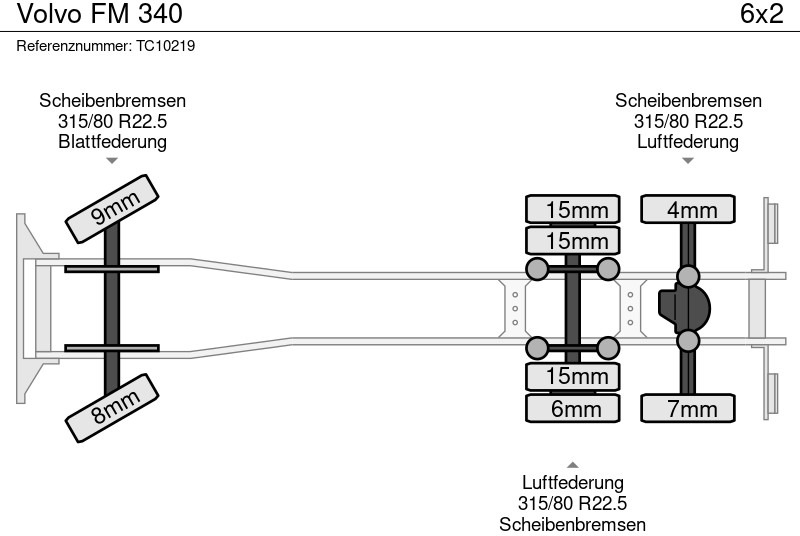Volvo FM 340 - Tovornjak hladilnik: slika 5 Volvo FM 340 - Tovornjak hladilnik: slika 5