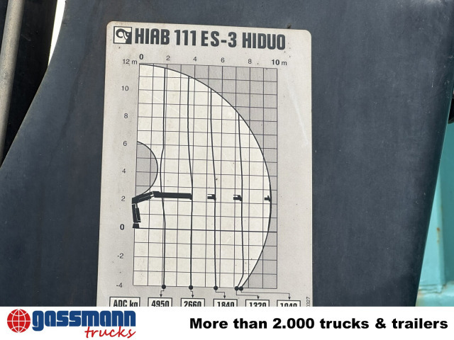 MAN TGM 18.290 4x2 LL, EEV, Kran Hiab XS 111 ES-3 - Tovornjak prekucnik, Tovornjak z dvigalom: slika 3 MAN TGM 18.290 4x2 LL, EEV, Kran Hiab XS 111 ES-3 - Tovornjak prekucnik, Tovornjak z dvigalom: slika 3