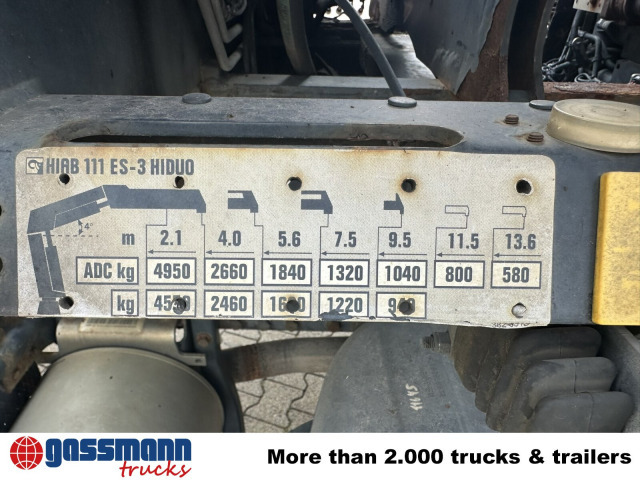 MAN TGM 18.290 4x2 LL, EEV, Kran Hiab XS 111 ES-3 - Tovornjak prekucnik, Tovornjak z dvigalom: slika 4 MAN TGM 18.290 4x2 LL, EEV, Kran Hiab XS 111 ES-3 - Tovornjak prekucnik, Tovornjak z dvigalom: slika 4