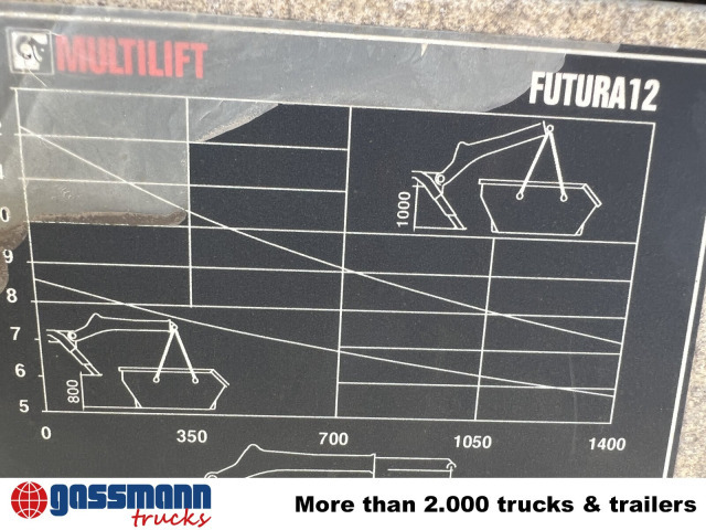 MAN TGM 18.320 4x2 BL, Hiab Tele-Absetzanlage, Funk - Komunalni tovornjak: slika 4 MAN TGM 18.320 4x2 BL, Hiab Tele-Absetzanlage, Funk - Komunalni tovornjak: slika 4