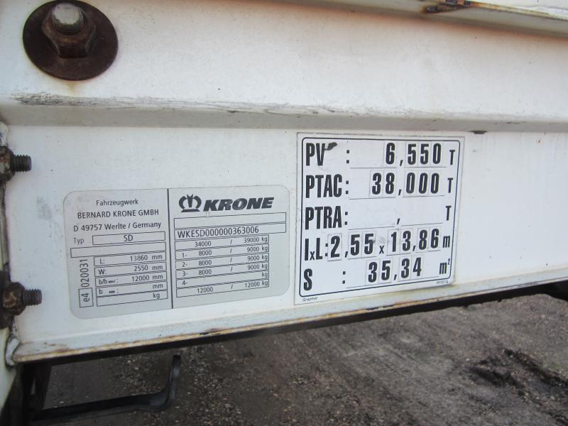 Krone - Polprikolica s ponjavo: slika 3 Krone - Polprikolica s ponjavo: slika 3