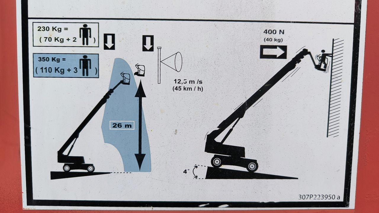 Teleskopska dvižna ploščad HAULOTTE H 28 TJ: slika 9
