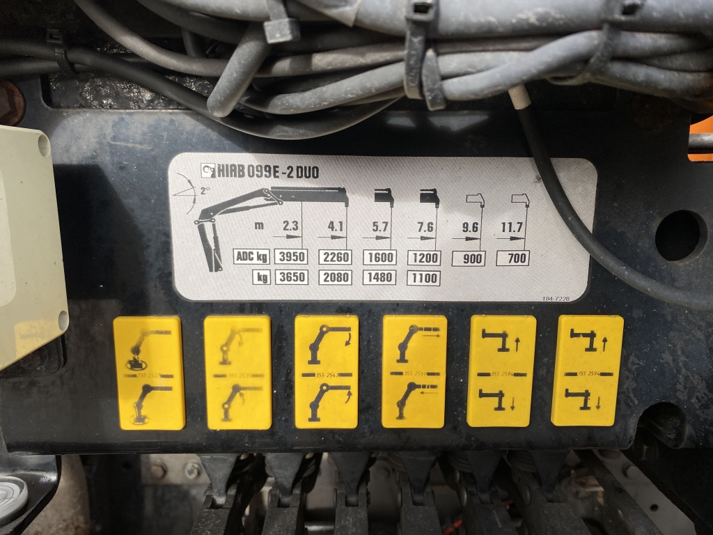 MAN TGM 15.290 4x2 BL / HIAB Faltkran - Tovornjak s kesonom, Tovornjak z dvigalom: slika 3 MAN TGM 15.290 4x2 BL / HIAB Faltkran - Tovornjak s kesonom, Tovornjak z dvigalom: slika 3