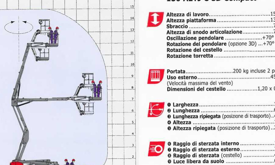 MANITOU 150 AETJ C 3D - Zglobna dvižna ploščad: slika 3 MANITOU 150 AETJ C 3D - Zglobna dvižna ploščad: slika 3