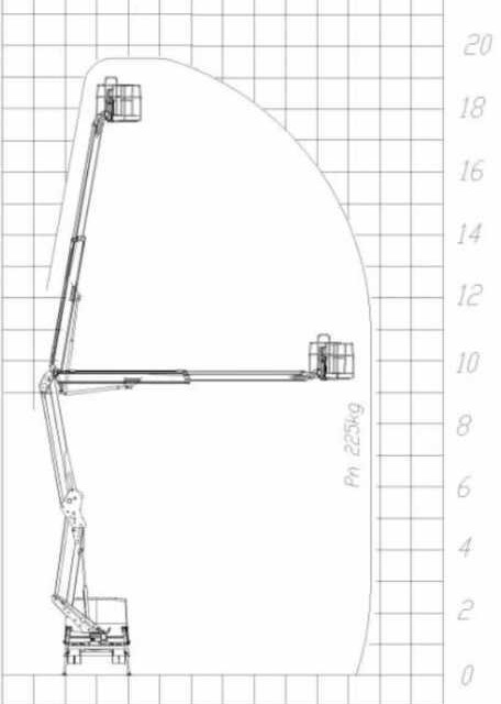 SOCAGE 20 D (IVECO) - Dvižna ploščad montirana na tovornjak: slika 2 SOCAGE 20 D (IVECO) - Dvižna ploščad montirana na tovornjak: slika 2