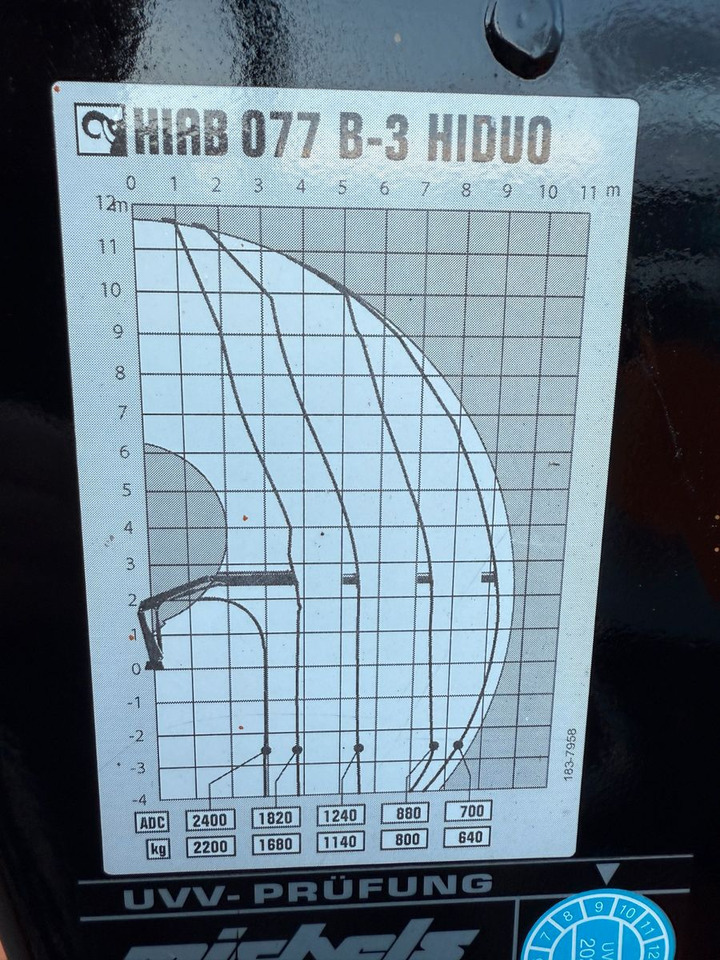 Abrollcontainer mit Hiab Kran 077 B- 3 - Kotalni prekucni tovornjak: slika 5 Abrollcontainer mit Hiab Kran 077 B- 3 - Kotalni prekucni tovornjak: slika 5