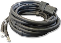 GPU Cable - Zemeljski agregat GPU: slika 1 GPU Cable - Zemeljski agregat GPU: slika 1