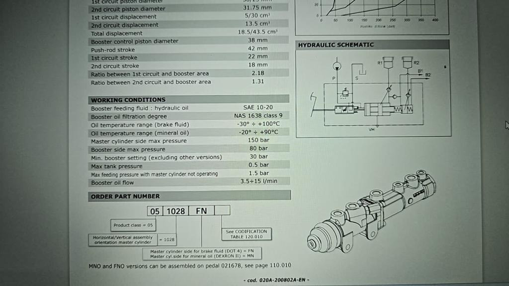 TLD JET16 - brake cylinder - Traktor za prevoz prtljage za Traktor za prevoz prtljage: slika 4 TLD JET16 - brake cylinder - Traktor za prevoz prtljage za Traktor za prevoz prtljage: slika 4