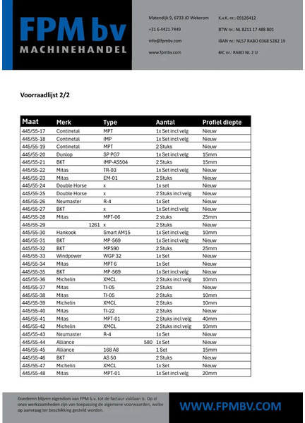Diversen banden - Guma: slika 5 Diversen banden - Guma: slika 5