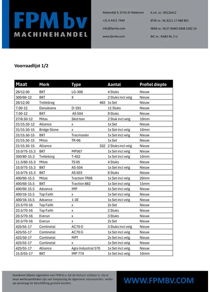 Diversen banden - Guma: slika 4 Diversen banden - Guma: slika 4