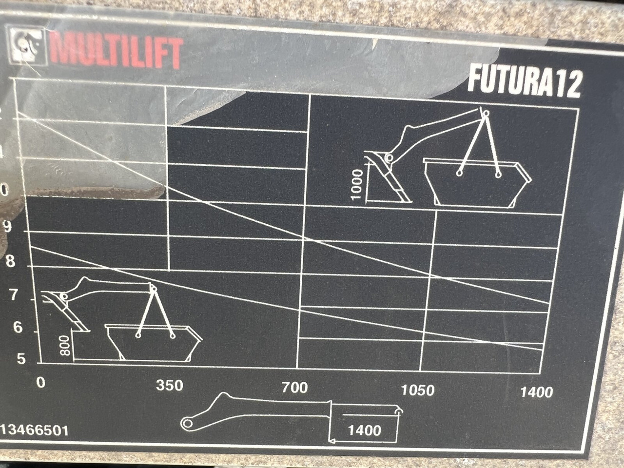 MAN TGM 18.320 4x2 BL TGM 18.320 4x2 BL, Hiab Tele-Absetzanlage, Funk - Komunalni tovornjak: slika 4 MAN TGM 18.320 4x2 BL TGM 18.320 4x2 BL, Hiab Tele-Absetzanlage, Funk - Komunalni tovornjak: slika 4