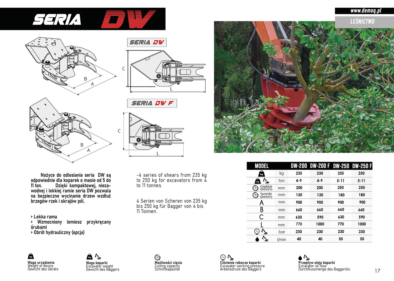 DEMOQ DW250 F De-forestation shear 250 kg - Grabež za Gradbeni stroj: slika 3 DEMOQ DW250 F De-forestation shear 250 kg - Grabež za Gradbeni stroj: slika 3