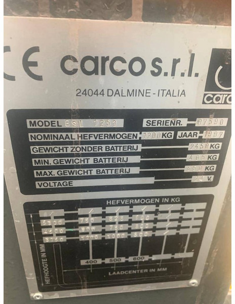 Ellcar ESL1253 - Bočni nakladalnik: slika 4 Ellcar ESL1253 - Bočni nakladalnik: slika 4