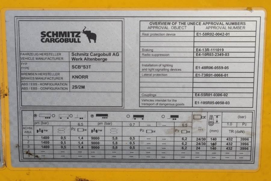 Prikolica s ponjavo Schmitz CARG SCB3ST CoC Documents, TuV Loading Certificate: slika 7
