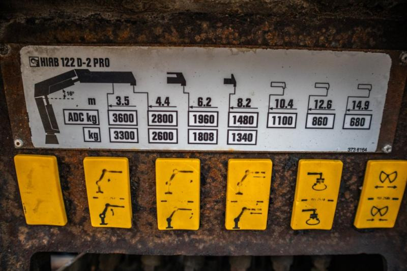Kotalni prekucni tovornjak, Tovornjak z dvigalom MAN TGX 25.440 LL - HIAB 122 PRO: slika 8