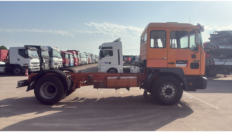 MAN 18.224 (MANUAL PUMP / MANUAL GEARBOX) - Tovornjak-šasija: slika 4 MAN 18.224 (MANUAL PUMP / MANUAL GEARBOX) - Tovornjak-šasija: slika 4