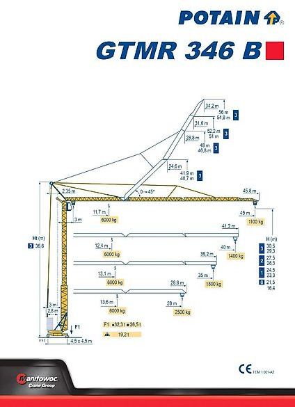 Potain 346 B - Samopostavljivi žerjav: slika 4 Potain 346 B - Samopostavljivi žerjav: slika 4