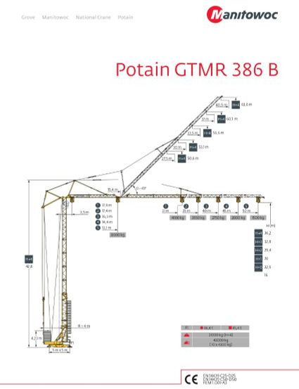 Potain GTMR 386 B - Samopostavljivi žerjav: slika 4 Potain GTMR 386 B - Samopostavljivi žerjav: slika 4