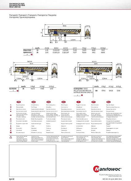 Potain IGO 32 - Samopostavljivi žerjav: slika 4 Potain IGO 32 - Samopostavljivi žerjav: slika 4
