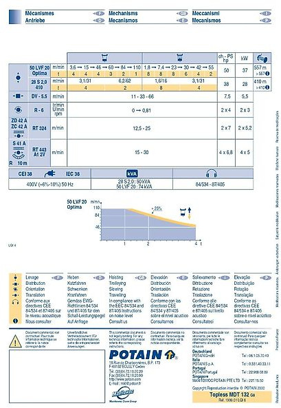 Stolpni žerjav Potain MDT 132: slika 7