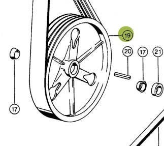 Claas Dominator 96 Koło Pasowe Młocarni 4 rowkowe 0006290534 00 0629 053 4 - Jermen za Kmetijski stroj: slika 1 Claas Dominator 96 Koło Pasowe Młocarni 4 rowkowe 0006290534 00 0629 053 4 - Jermen za Kmetijski stroj: slika 1