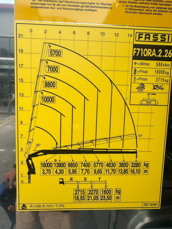 MAN TGS 41.520 8x8 mit Fassi Ladekran F710RA.2.26 lizing MAN TGS 41.520 8x8 mit Fassi Ladekran F710RA.2.26: slika 11 MAN TGS 41.520 8x8 mit Fassi Ladekran F710RA.2.26 lizing MAN TGS 41.520 8x8 mit Fassi Ladekran F710RA.2.26: slika 11