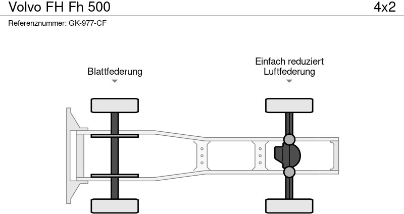 Volvo FH - Vlačilec: slika 4 Volvo FH - Vlačilec: slika 4