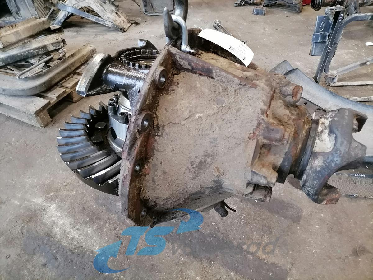 Scania Axel gear 1722314 - Bočni reduktor za Tovornjak: slika 5 Scania Axel gear 1722314 - Bočni reduktor za Tovornjak: slika 5