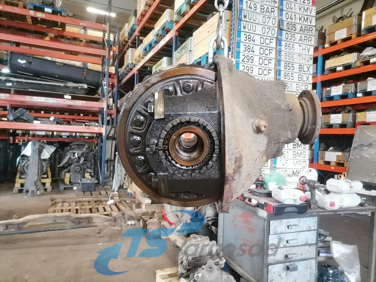 Volvo Volvo reduktor RSS1344B 3,08 20366517 - Bočni reduktor za Tovornjak: slika 1 Volvo Volvo reduktor RSS1344B 3,08 20366517 - Bočni reduktor za Tovornjak: slika 1