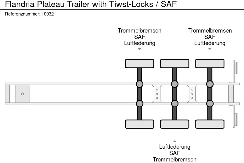 Polprikolica s kesonom Flandria Plateau Trailer with Tiwst-Locks / SAF: slika 10