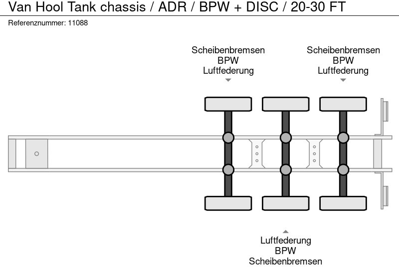 Kontejnerska polprikolica/ Polprikolica z zamenljivim tovoriščem Van Hool Tank chassis / ADR / BPW + DISC / 20-30 FT: slika 10