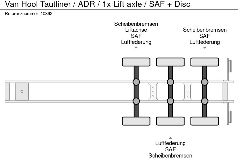 Polprikolica s ponjavo Van Hool Tautliner / ADR / 1x Lift axle / SAF + Disc: slika 11
