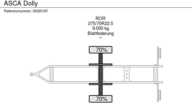 Dolly prikolica ASCA Dolly: slika 7