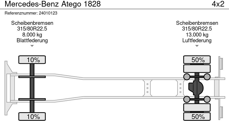 Tovornjak s ponjavo Mercedes-Benz Atego 1828: slika 19