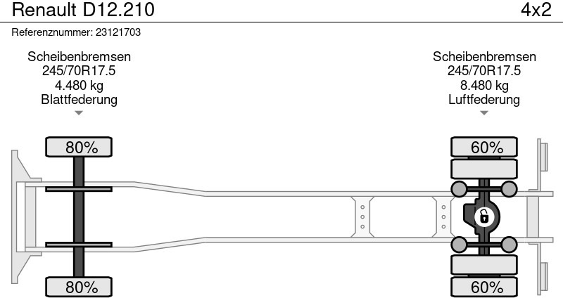 Tovornjak hladilnik Renault D12.210: slika 16