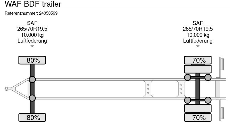 Kontejnerska prikolica/ Prikolica z zamenljivim tovoriščem WAF BDF trailer: slika 11 Kontejnerska prikolica/ Prikolica z zamenljivim tovoriščem WAF BDF trailer: slika 11