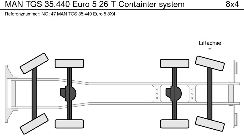 Kontejnerski tovornjak/ Tovornjak z zamenljivim tovoriščem MAN TGS 35.440 Euro 5 26 T Containter system: slika 9