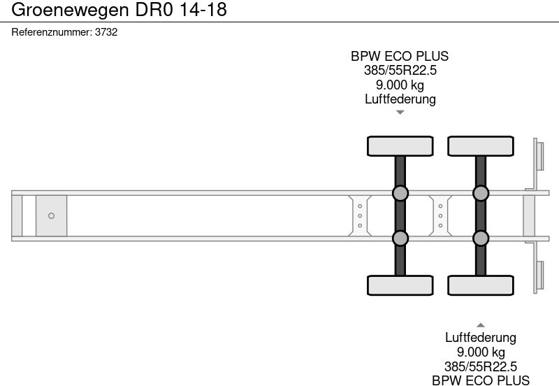 Polprikolica zabojnik Groenewegen DR0 14-18: slika 10