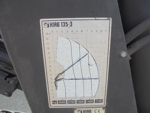 Hiab 135/3 - Tovornjak s kesonom, Tovornjak z dvigalom: slika 5 Hiab 135/3 - Tovornjak s kesonom, Tovornjak z dvigalom: slika 5